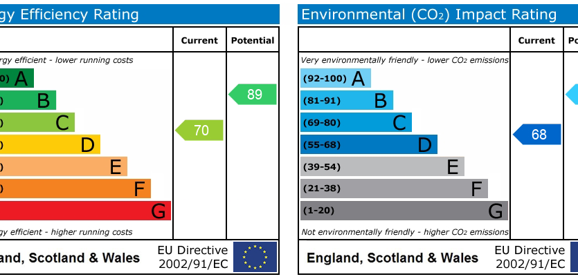 4 Bedroom Semi-Detached House To Rent in Heath Park Road, Romford, RM2 