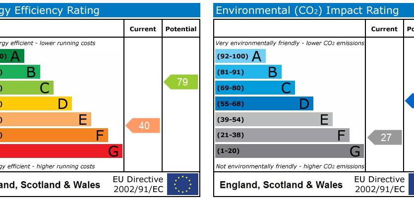 1 Bedroom Flat To Rent in Express Drive, Ilford, IG3 