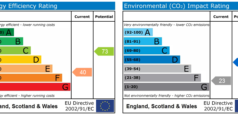 1 Bedroom  To Rent in 187a Well Street, London, E9 6