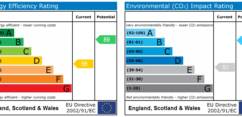 2 Bedroom Terraced House To Rent in Heathfield Park Drive, Romford, RM6 