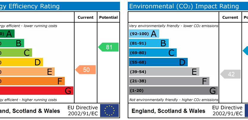 2 Bedroom  To Rent in Tomswood Hill, Ilford, IG6 